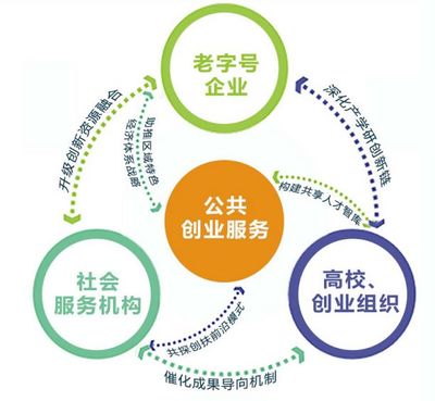 2022版《上海手冊(cè)》發(fā)布，六大中國(guó)公共關(guān)系服務(wù)案例入選